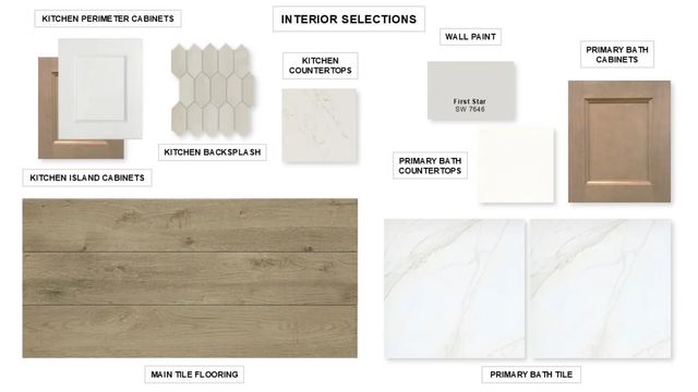 1297 White Pine Drive, Haslet, TX 76052