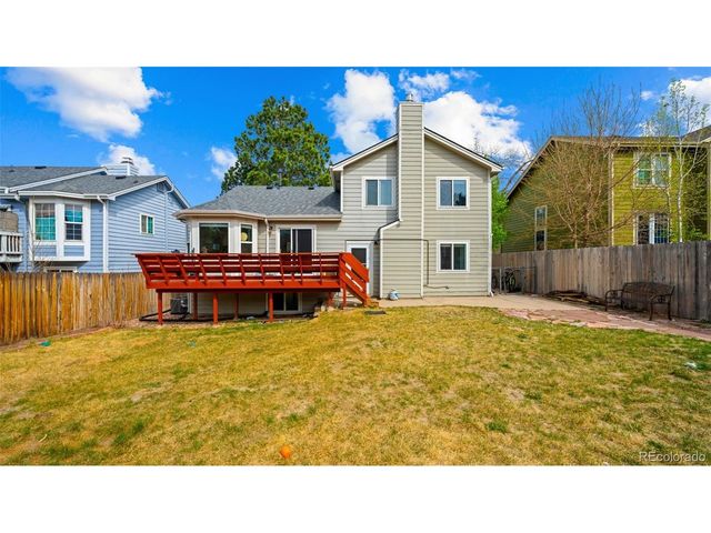 3480 Hickory Hill Dr, Colorado Springs, CO 80906