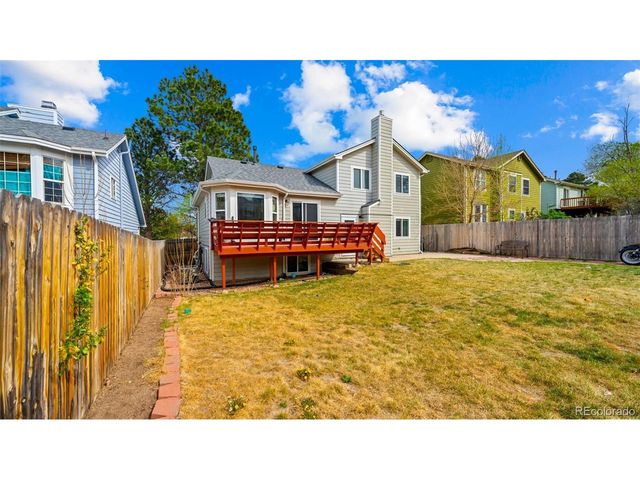 3480 Hickory Hill Dr, Colorado Springs, CO 80906