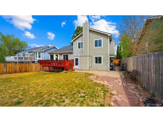 3480 Hickory Hill Dr, Colorado Springs, CO 80906
