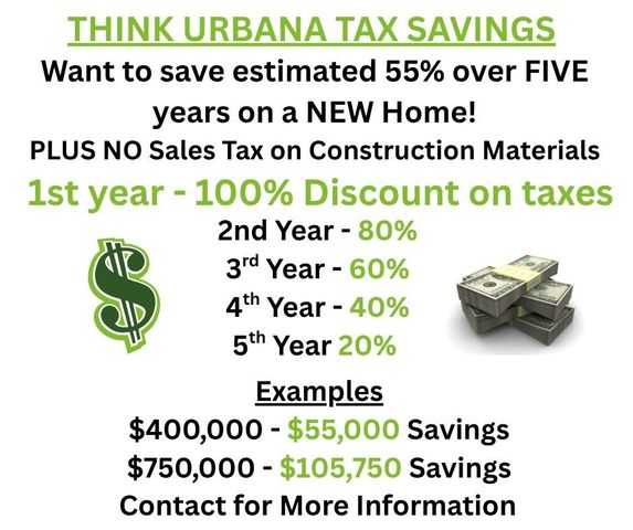 3018 E Beringer Circle, Urbana, IL 61802