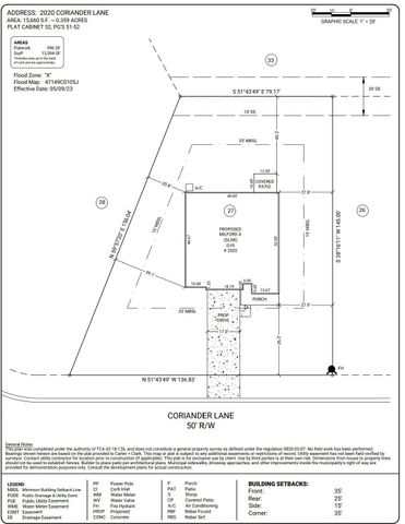 2040 Coriander Lane, Smyrna, TN 37167