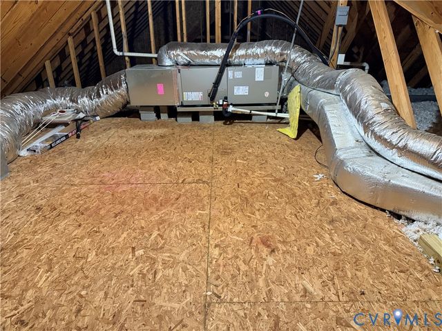 11906 Carters Garden Ter, Chesterfield, VA 23838