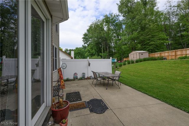 1150 Rolena Circle NW, Canton, OH 44708