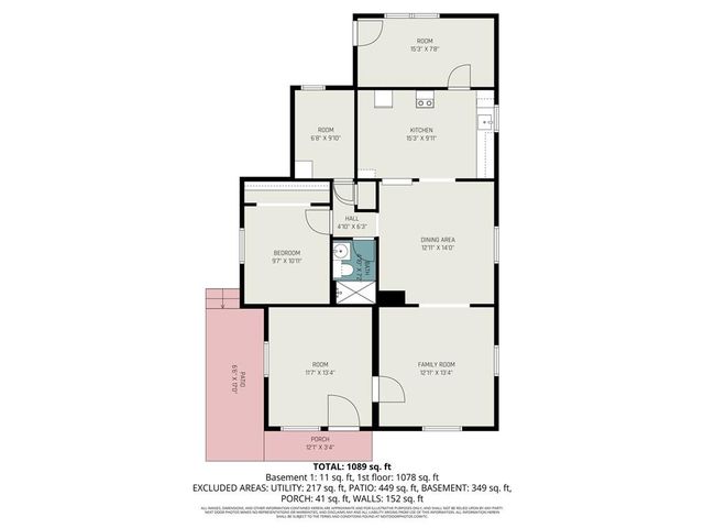 3028 Drury Avenue, Kansas City, MO 64128