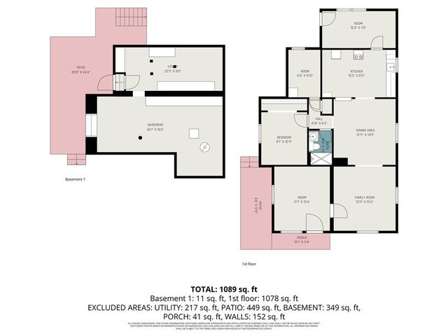 3028 Drury Avenue, Kansas City, MO 64128