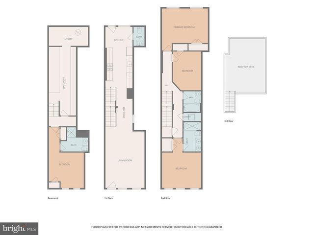 3234 ODONNELL ST, Baltimore, MD 21224