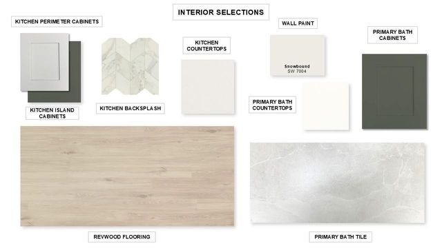 10836 Wilgrove Lane, Port St. Lucie, Port St Lucie, FL 34987