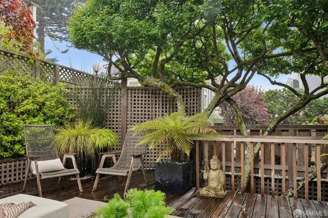 176 Caselli Avenue, San Francisco, CA 94114