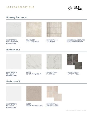 3412 NW Sullivan Avenue Lot 234, Bend, OR 97703