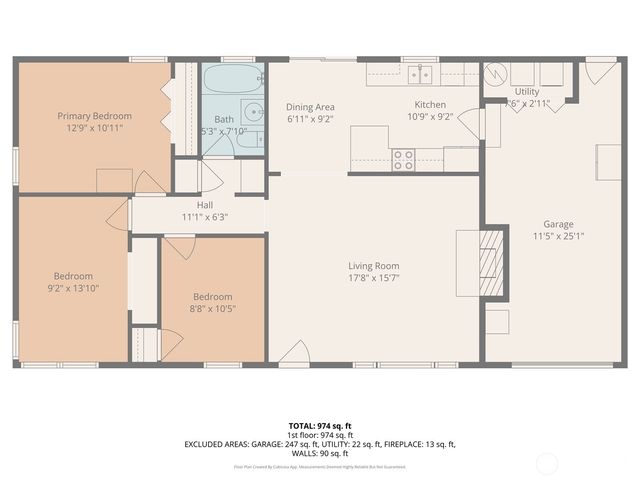 2104 Z Street, Vancouver, WA 98661