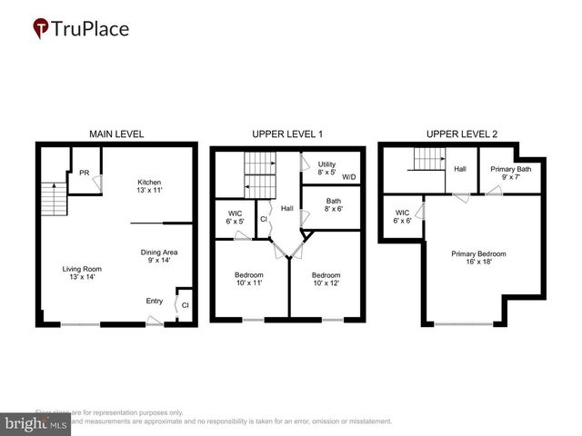 8733 ORCHARD GREEN CT, Odenton, MD 21113