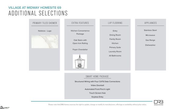 413 Crestcreek Drive, Anderson, SC 29621