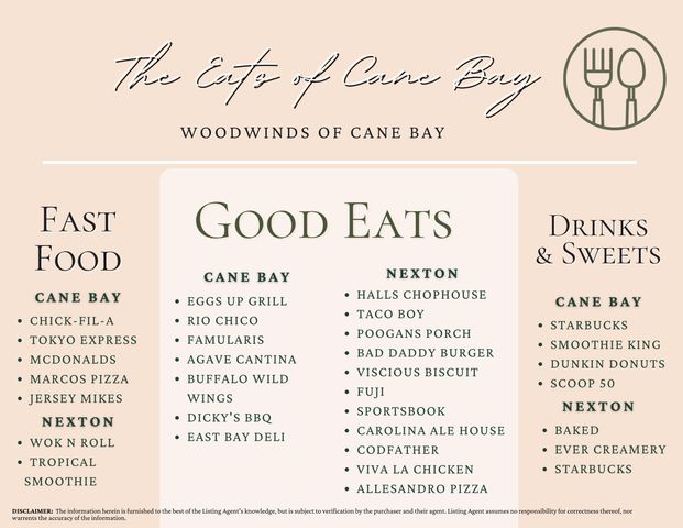 292 Lucca Drive, Summerville, SC 29486