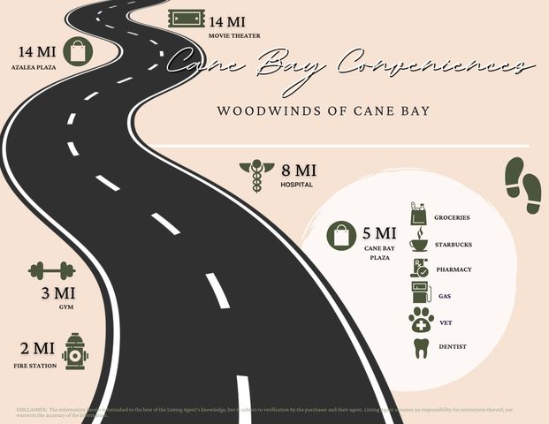 292 Lucca Drive, Summerville, SC 29486