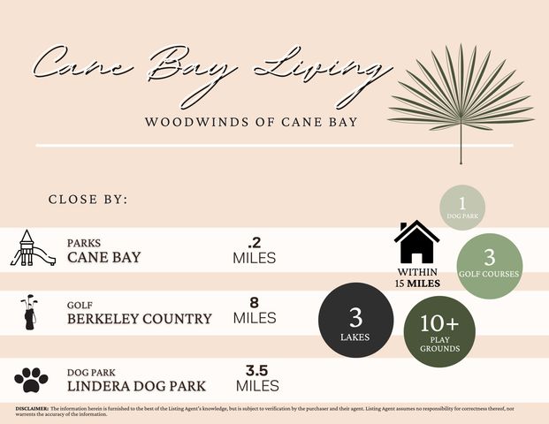 292 Lucca Drive, Summerville, SC 29486