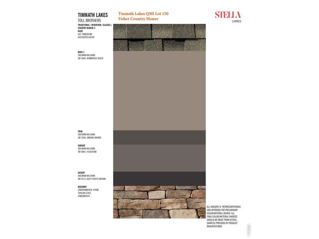 5600 Blacksmith Ave, Timnath, CO 80547