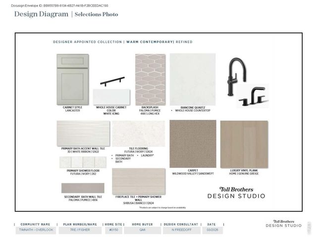 5600 Blacksmith Ave, Timnath, CO 80547