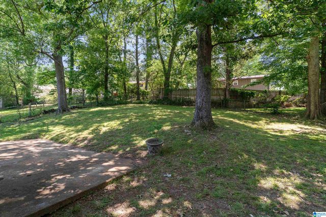 117 VENETIAN WAY, Homewood, AL 35209
