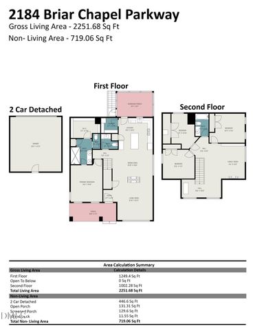 2184 Briar Chapel Parkway, Chapel Hill, NC 27516