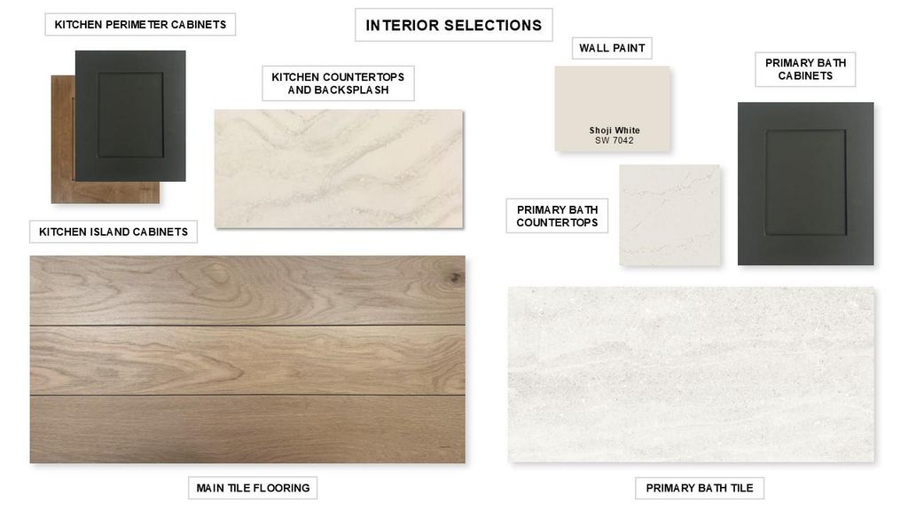 1057 Sunset Hill WAY, Georgetown, TX 78628