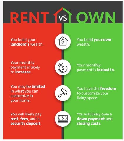 3045 Los Prados Street 217, San Mateo, CA 94403