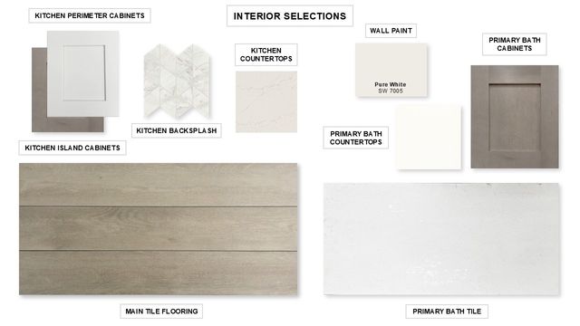 244 Woodoat Road, Waxahachie, TX 75165