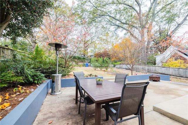 360 8th NE Street, Atlanta, GA 30309