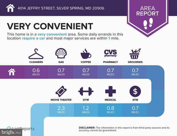 4014 JEFFRY ST, Silver Spring, MD 20906