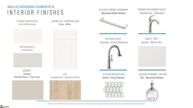 229 Summerall Lane, Seneca, SC 29678