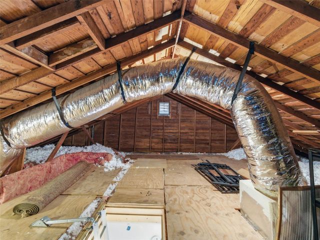 900 W Lynn ST, Austin, TX 78703