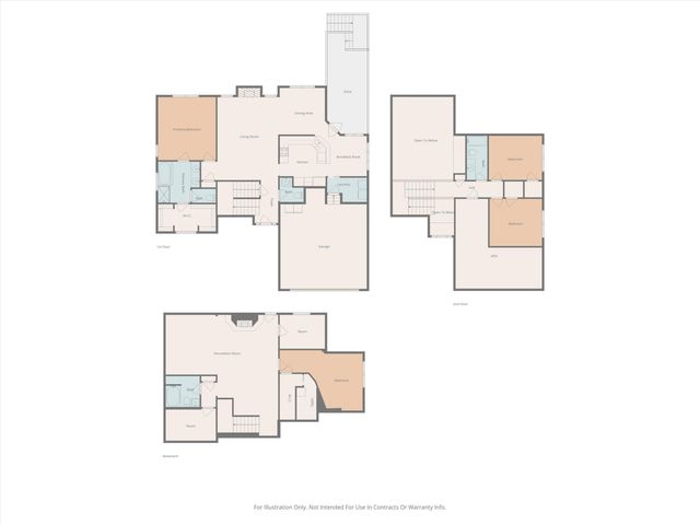 3702 BEDFORD DR, Columbia, MO 65203