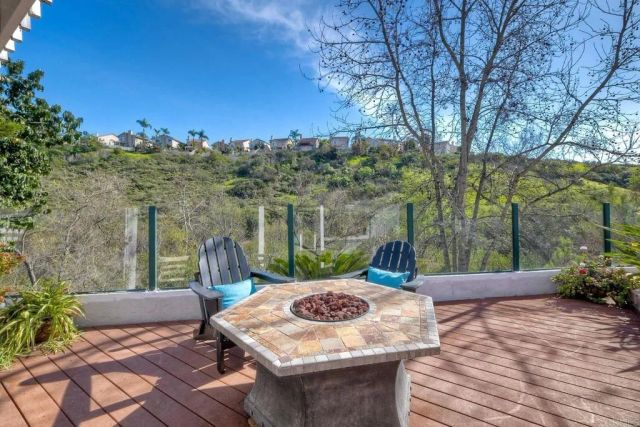 10847 Portobelo Drive, San Diego, CA 92124