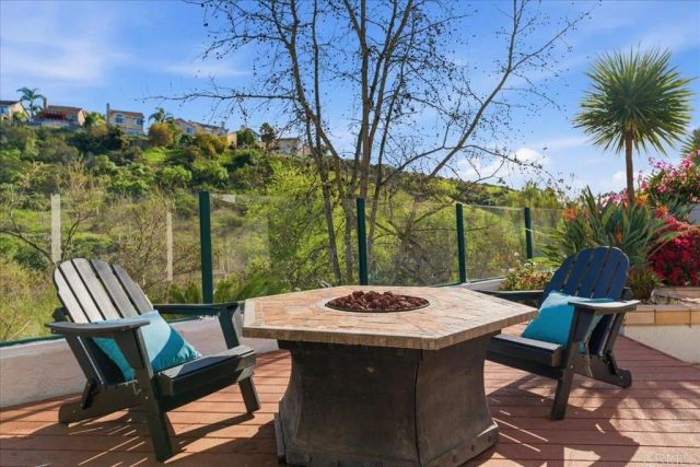 10847 Portobelo Drive, San Diego, CA 92124