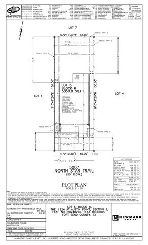 5007 North Star Trail, Richmond, TX 77469