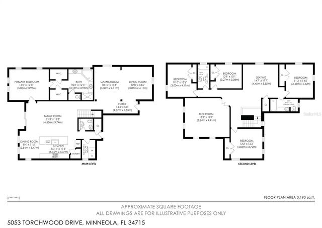 5053 TORCHWOOD DRIVE, Minneola, FL 34715