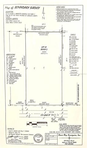 GALE STREET, Englewood, FL 34223