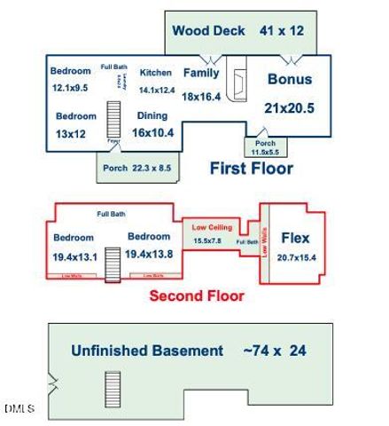 1316 O'Kelly Chapel Road, Durham, NC 27713