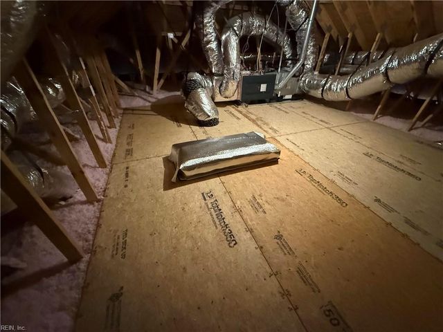 1920 Lancing Crest LN, Chesapeake, VA 23323