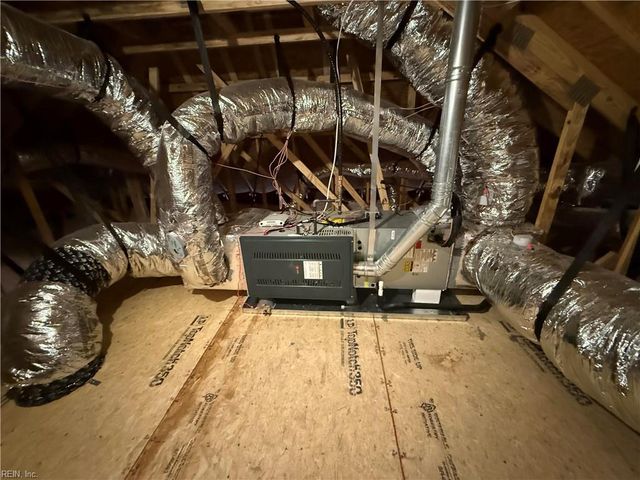 1920 Lancing Crest LN, Chesapeake, VA 23323