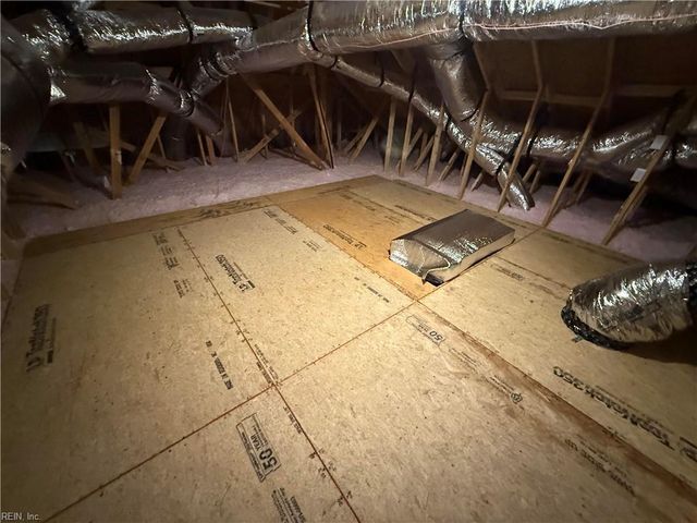 1920 Lancing Crest LN, Chesapeake, VA 23323