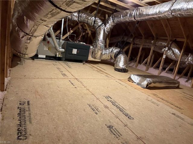 1920 Lancing Crest LN, Chesapeake, VA 23323