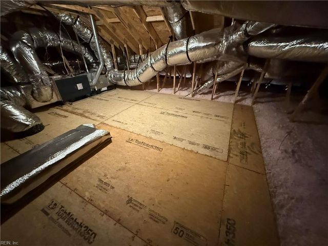 1920 Lancing Crest LN, Chesapeake, VA 23323