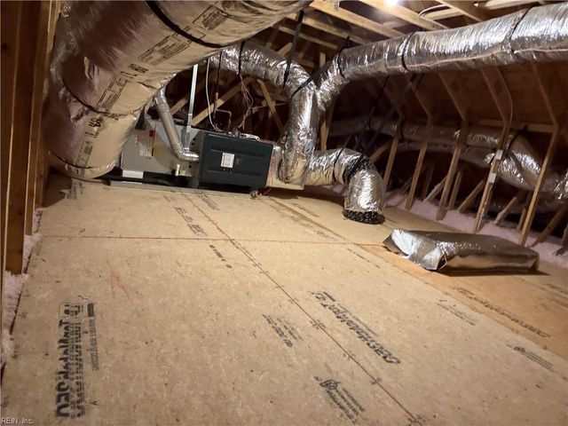 1920 Lancing Crest LN, Chesapeake, VA 23323