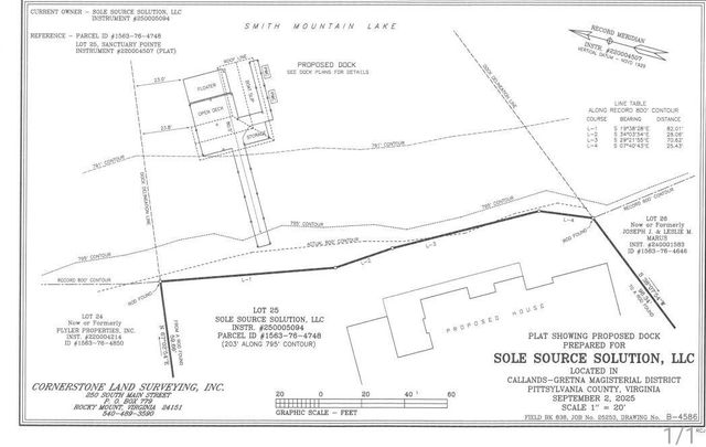 25 Lakeport CIR, Penhook, VA 24137