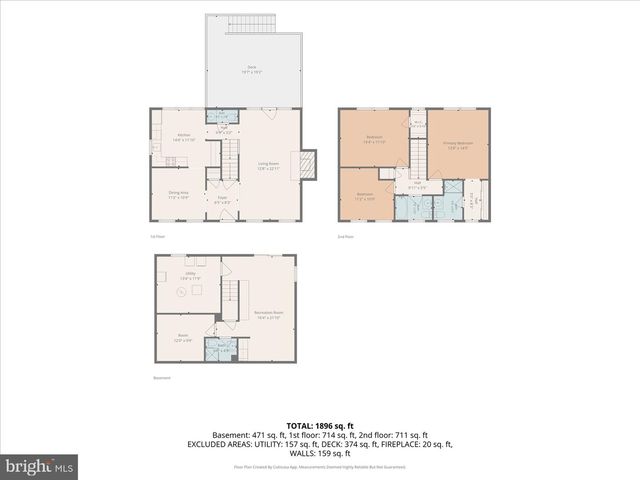 2 TOPWOOD CT, Parkville, MD 21234