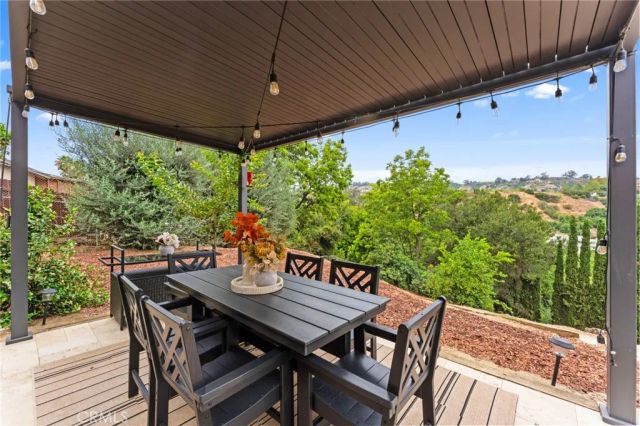 1916 Tumin Road, La Habra Heights, CA 90631