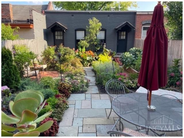 909 Dayton Street, Cincinnati, OH 45214