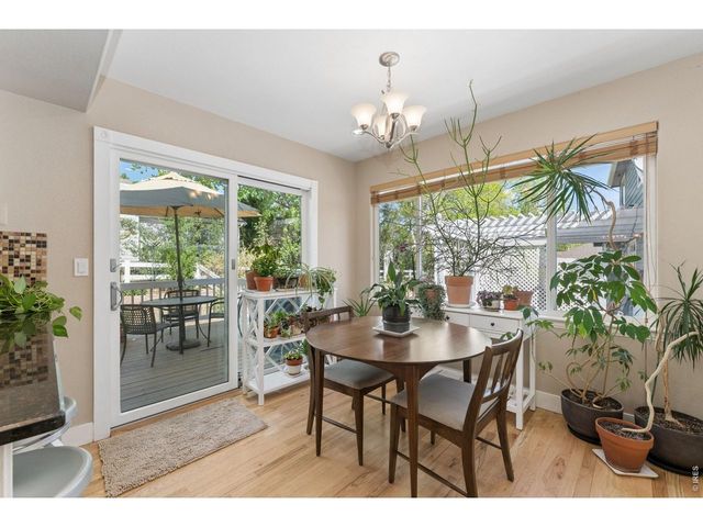 380 Blackstone Cir, Loveland, CO 80537