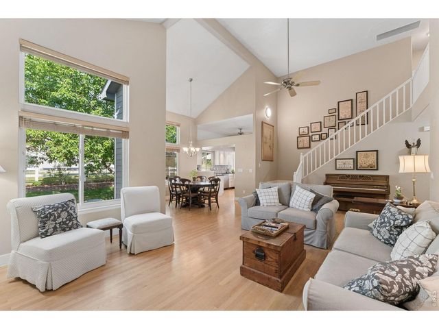 380 Blackstone Cir, Loveland, CO 80537